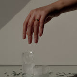 Cyclical Thin Ring