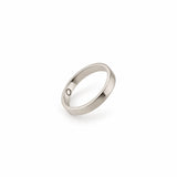 Cyclical Thin Ring